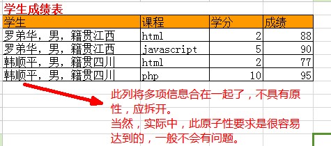 范式1